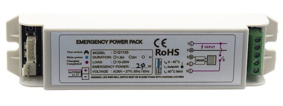 277V IP20 éclairage d'urgence Power Pack GS-Q1125 Kit d'urgence