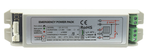 Puissance d'urgence Li-Ion Inverter de type maintenu Puissance d'urgence 11-20W GS-A1125