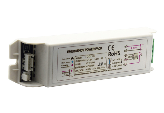 LiFePO4 Power Pack d'urgence Inverseur de type maintenu d'urgence pleine puissance 11-20W GS-Q1125
